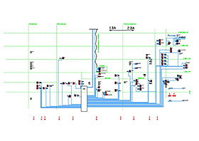 Schema Steckdosen