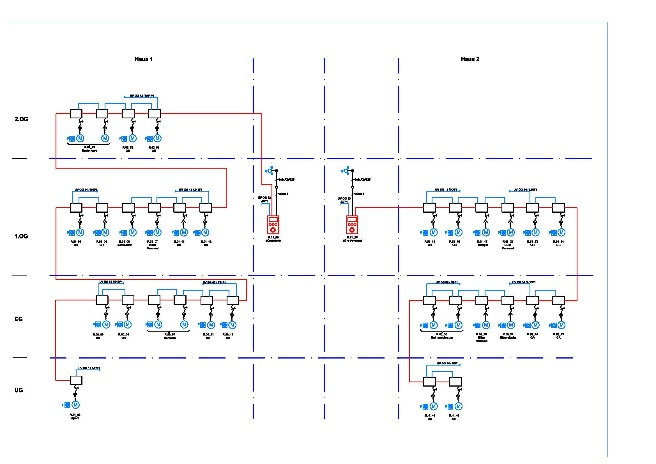 Schema Sonnenschutz