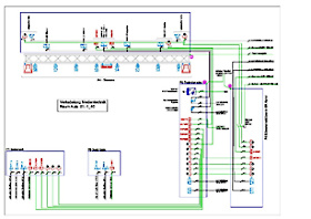 Schema Medientechnik