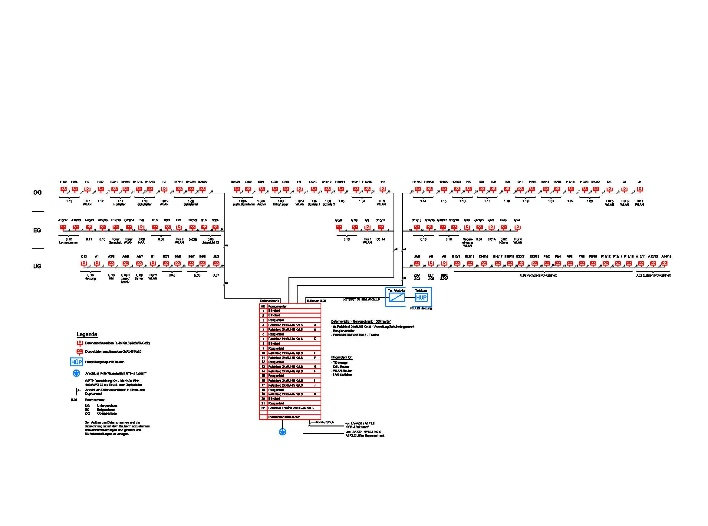 Schema Datentechnik