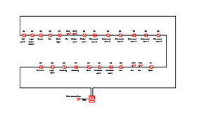 Schema Hausalarm