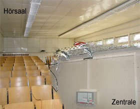 Hörsaal, Zentrale