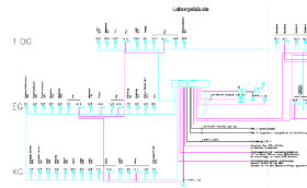 Schema BMA