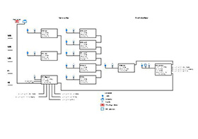 Schema EIB-Anlage