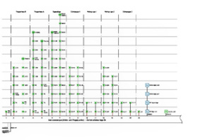 Schema Sicherheitsbeleuchtung