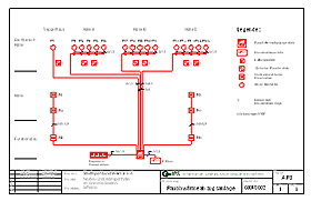 Schema Rauchwärmeabzugsanlage